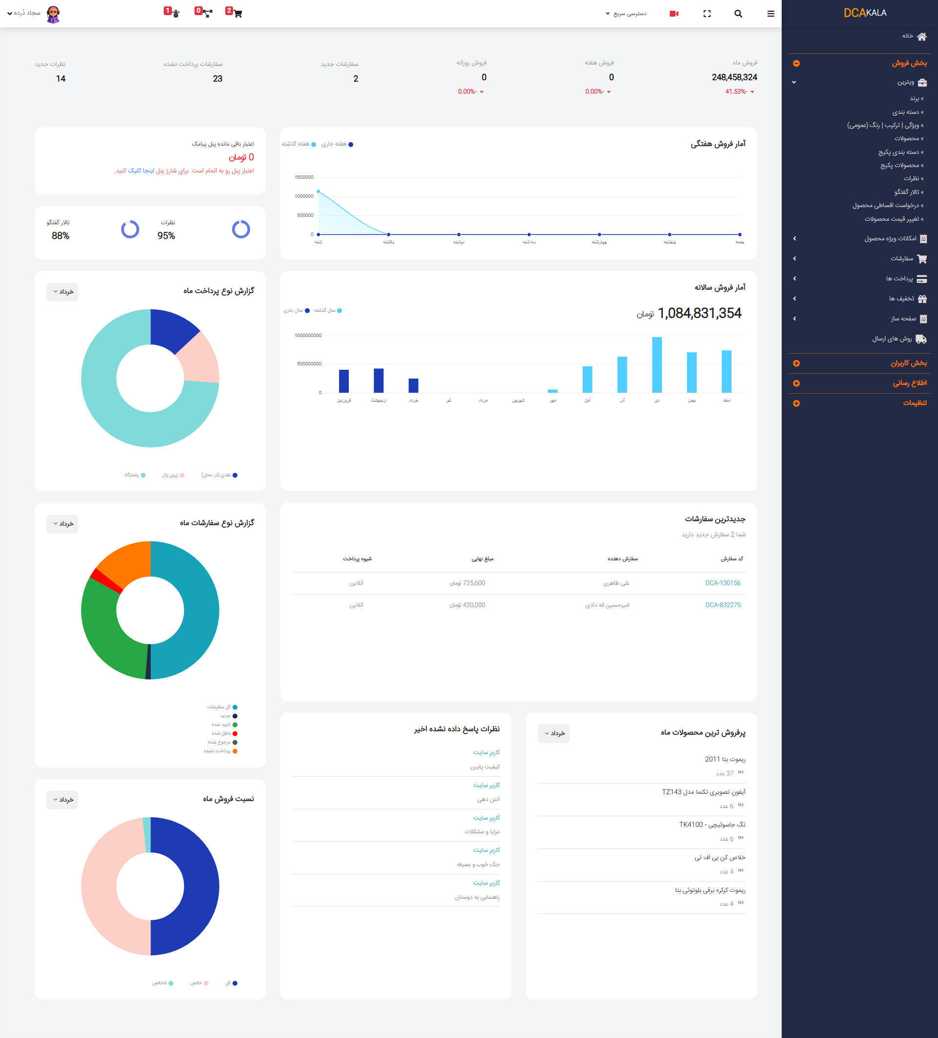 CMS Exclusive (laravel)